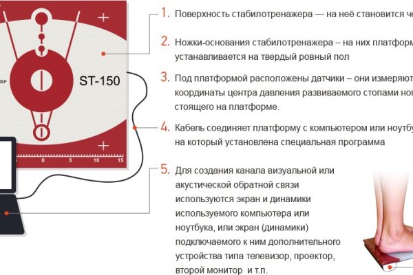 Кракен даркнет ссылка зеркало