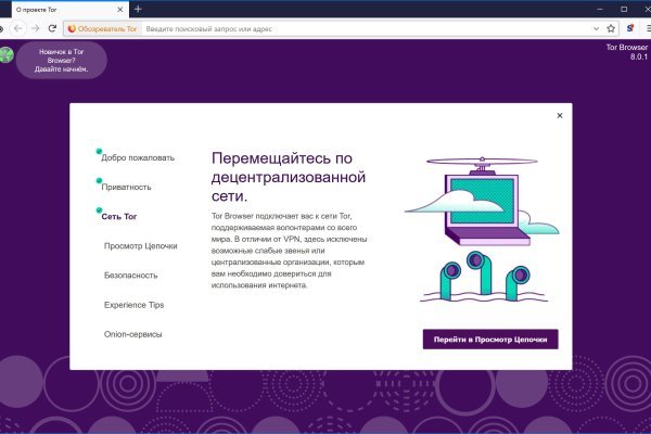 Сколько стоит 1 грамм мефедрона